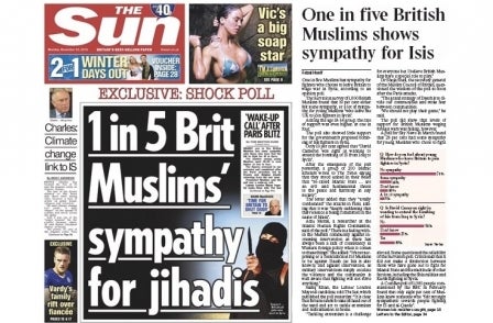 Times corrects 'misleading' headline in follow-up of Sun's 'one in five British Muslims' poll report
